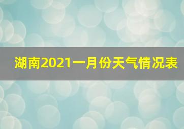 湖南2021一月份天气情况表