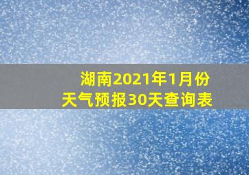 湖南2021年1月份天气预报30天查询表