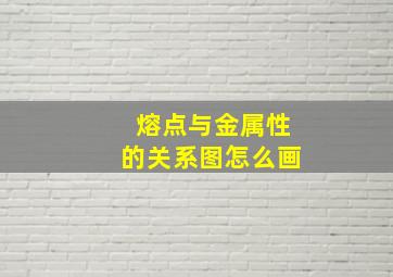 熔点与金属性的关系图怎么画