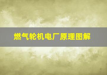 燃气轮机电厂原理图解