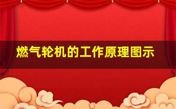 燃气轮机的工作原理图示