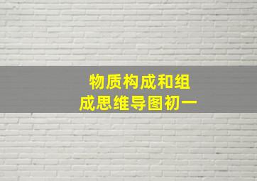 物质构成和组成思维导图初一