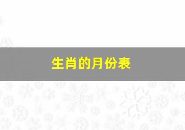 生肖的月份表