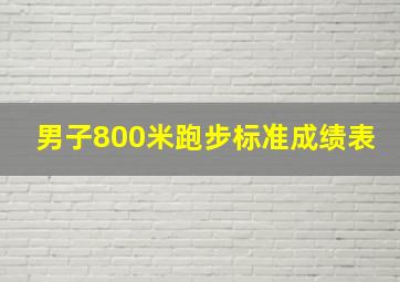 男子800米跑步标准成绩表