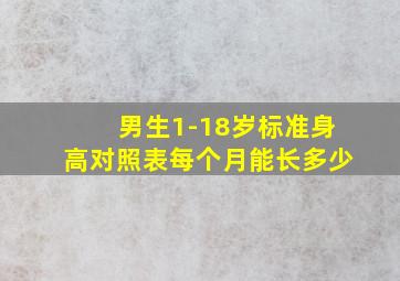 男生1-18岁标准身高对照表每个月能长多少