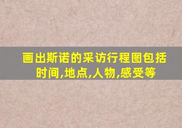 画出斯诺的采访行程图包括时间,地点,人物,感受等