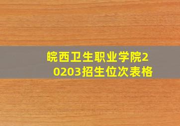 皖西卫生职业学院20203招生位次表格