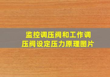 监控调压阀和工作调压阀设定压力原理图片