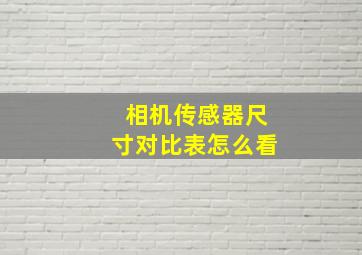 相机传感器尺寸对比表怎么看