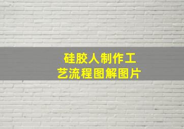 硅胶人制作工艺流程图解图片