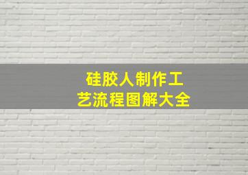 硅胶人制作工艺流程图解大全