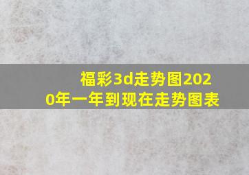 福彩3d走势图2020年一年到现在走势图表