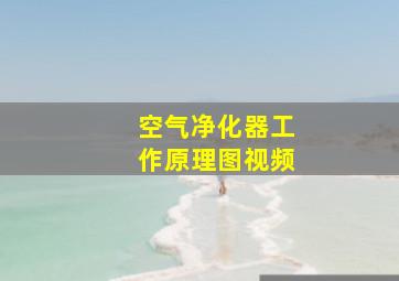 空气净化器工作原理图视频