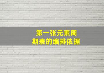 第一张元素周期表的编排依据