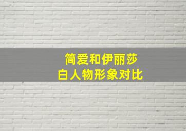 简爱和伊丽莎白人物形象对比