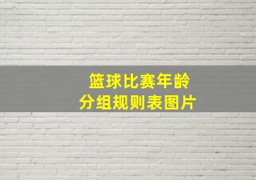 篮球比赛年龄分组规则表图片