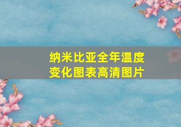 纳米比亚全年温度变化图表高清图片