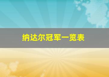 纳达尔冠军一览表