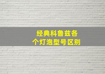 经典科鲁兹各个灯泡型号区别