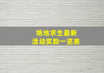 绝地求生最新活动奖励一览表