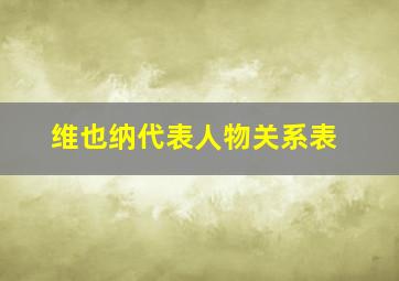 维也纳代表人物关系表