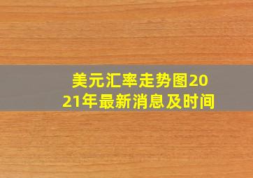 美元汇率走势图2021年最新消息及时间