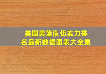 美国男篮队伍实力排名最新数据图表大全集