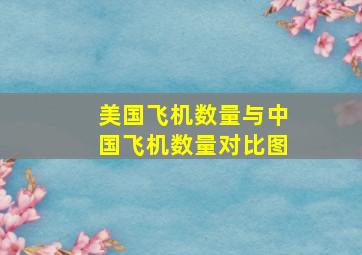 美国飞机数量与中国飞机数量对比图