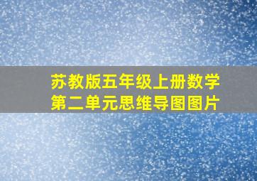 苏教版五年级上册数学第二单元思维导图图片