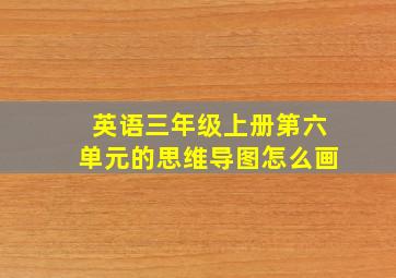 英语三年级上册第六单元的思维导图怎么画