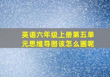 英语六年级上册第五单元思维导图该怎么画呢