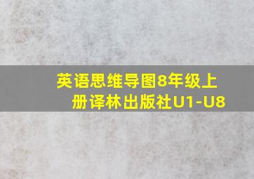 英语思维导图8年级上册译林出版社U1-U8