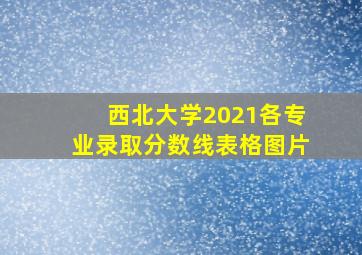 西北大学2021各专业录取分数线表格图片