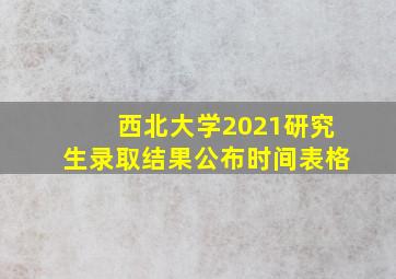 西北大学2021研究生录取结果公布时间表格