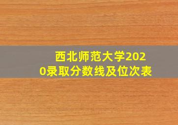 西北师范大学2020录取分数线及位次表