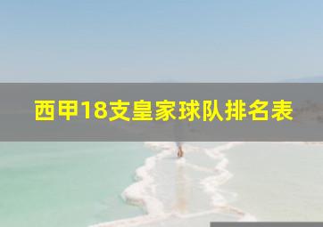 西甲18支皇家球队排名表