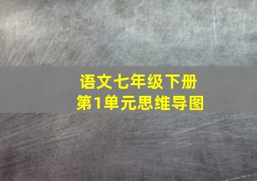 语文七年级下册第1单元思维导图