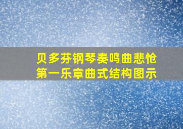 贝多芬钢琴奏鸣曲悲怆第一乐章曲式结构图示