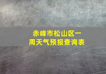 赤峰市松山区一周天气预报查询表