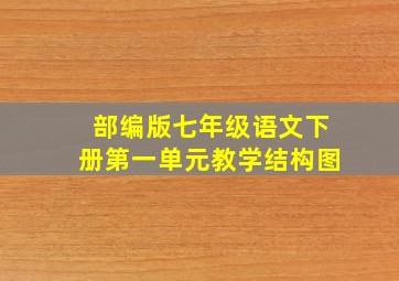 部编版七年级语文下册第一单元教学结构图