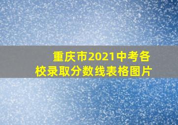 重庆市2021中考各校录取分数线表格图片