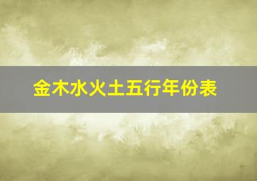 金木水火土五行年份表