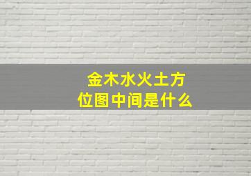 金木水火土方位图中间是什么