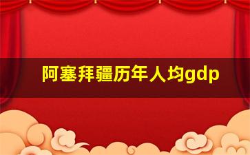 阿塞拜疆历年人均gdp