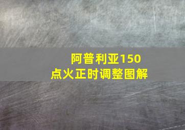 阿普利亚150点火正时调整图解