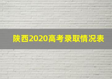 陕西2020高考录取情况表