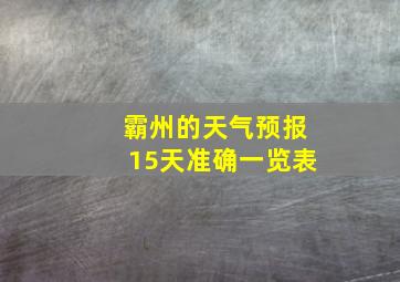 霸州的天气预报15天准确一览表