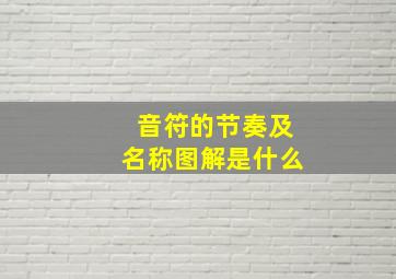 音符的节奏及名称图解是什么