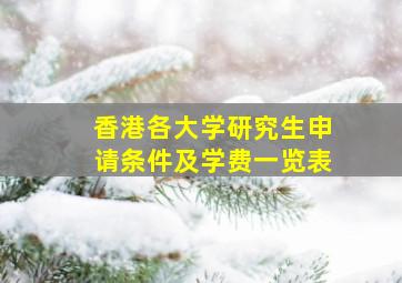 香港各大学研究生申请条件及学费一览表