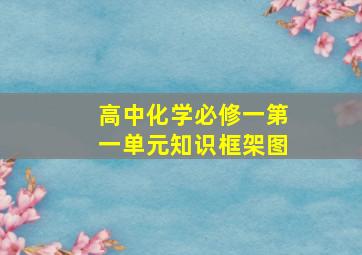 高中化学必修一第一单元知识框架图